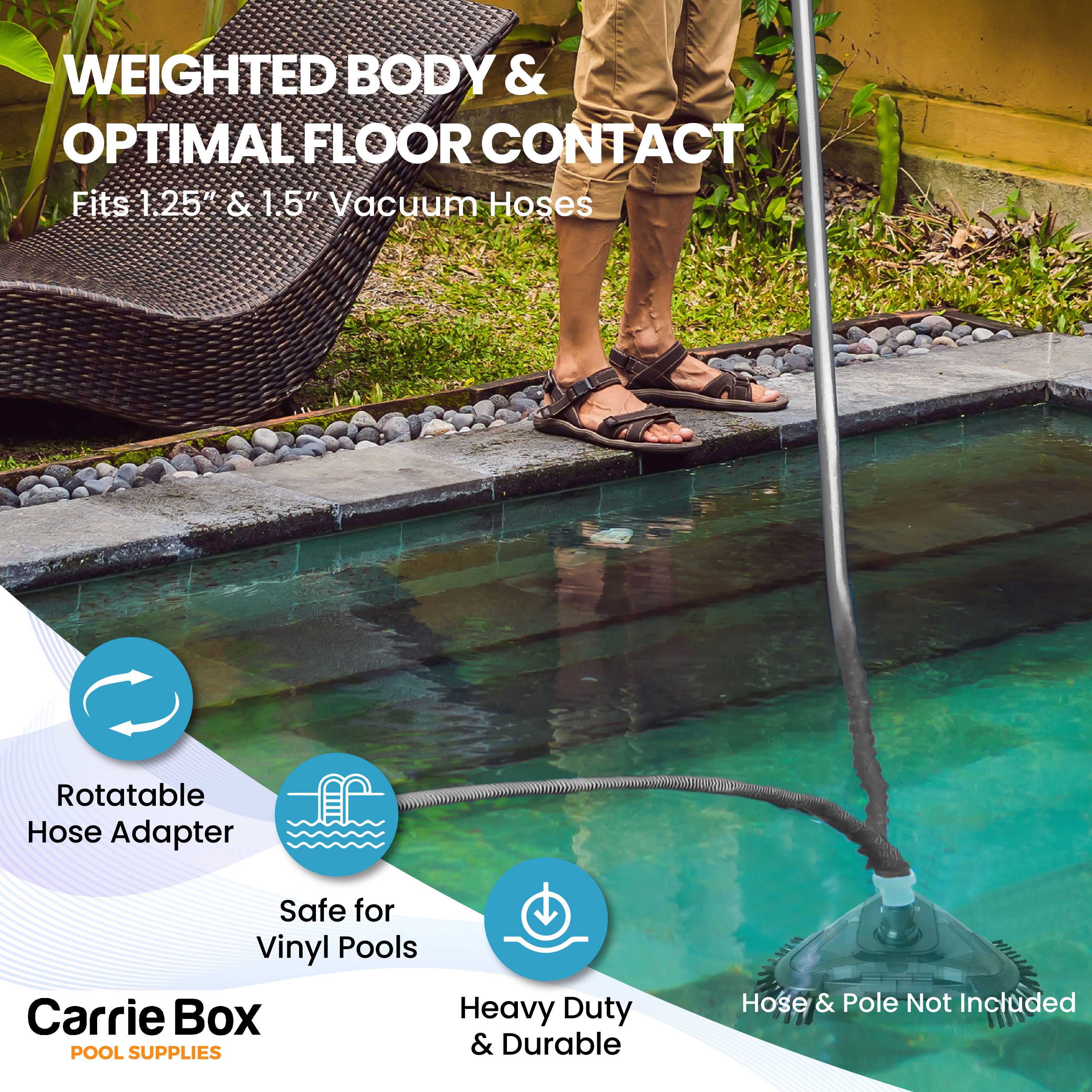 Carrie Box Triangular Pool Vacuum Head with Bottom & Side Brushes
